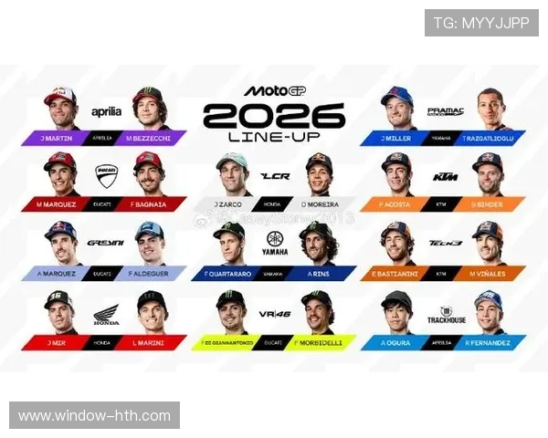 2026年MotoGP赛季即将开幕 车手阵容和新规则引关注