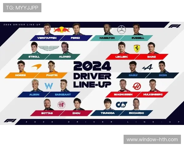 F1赛季最新动态揭晓各队阵容调整与赛程变化分析