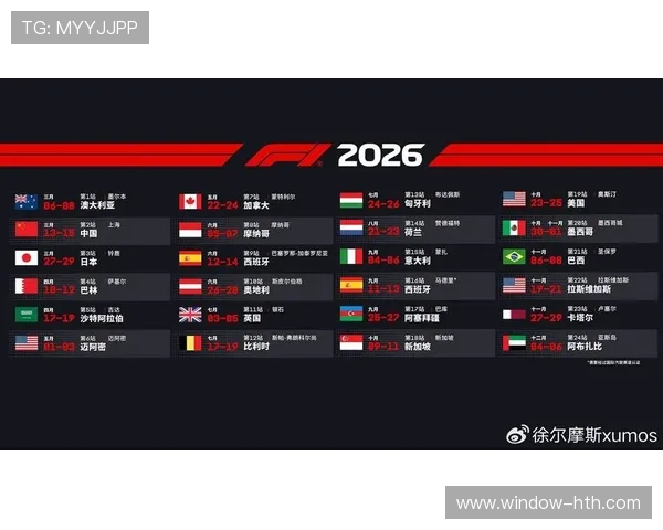 F1赛季最新动态解析车手战绩与车队策略全景报道