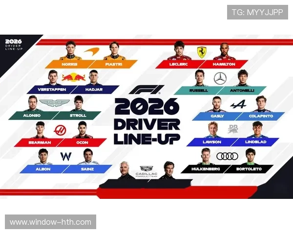 F1赛季新规则正式发布 各车队如何应对技术革新挑战