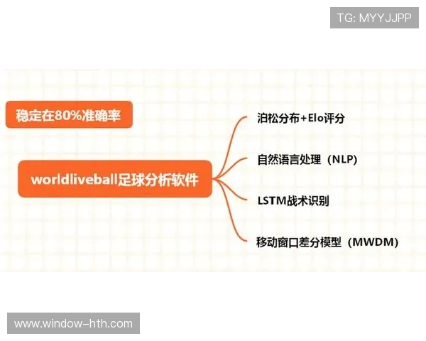 最新足球赛事资讯平台推荐及观看途径详解指南
