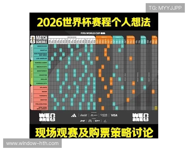 2026年世界杯赛程公布 各强队备战精彩对决