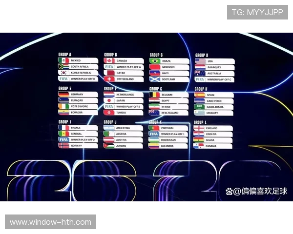 2026年世界杯举办地及赛程安排全面解析