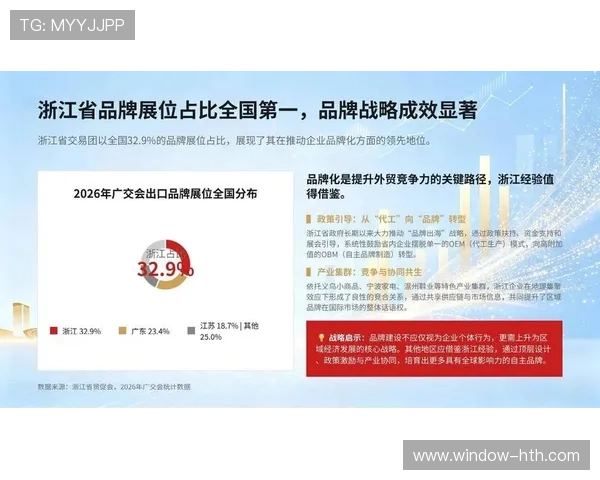 粤超最新赛季数据分析揭示各队实力与胜负趋势
